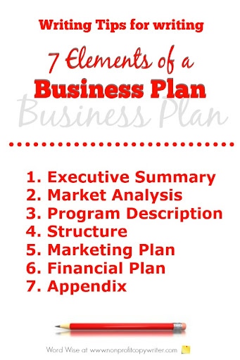 7 Essential Parts Of A Business Plan