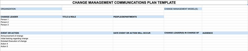 change management communications plan template