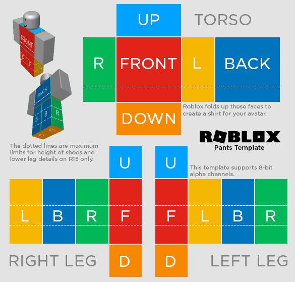 roblox shirt and pants template with directions