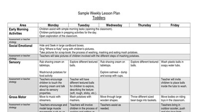 How To Create A Perfect Kindergarten Lesson Plan Template In 2022