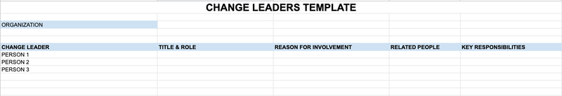 change leaders template