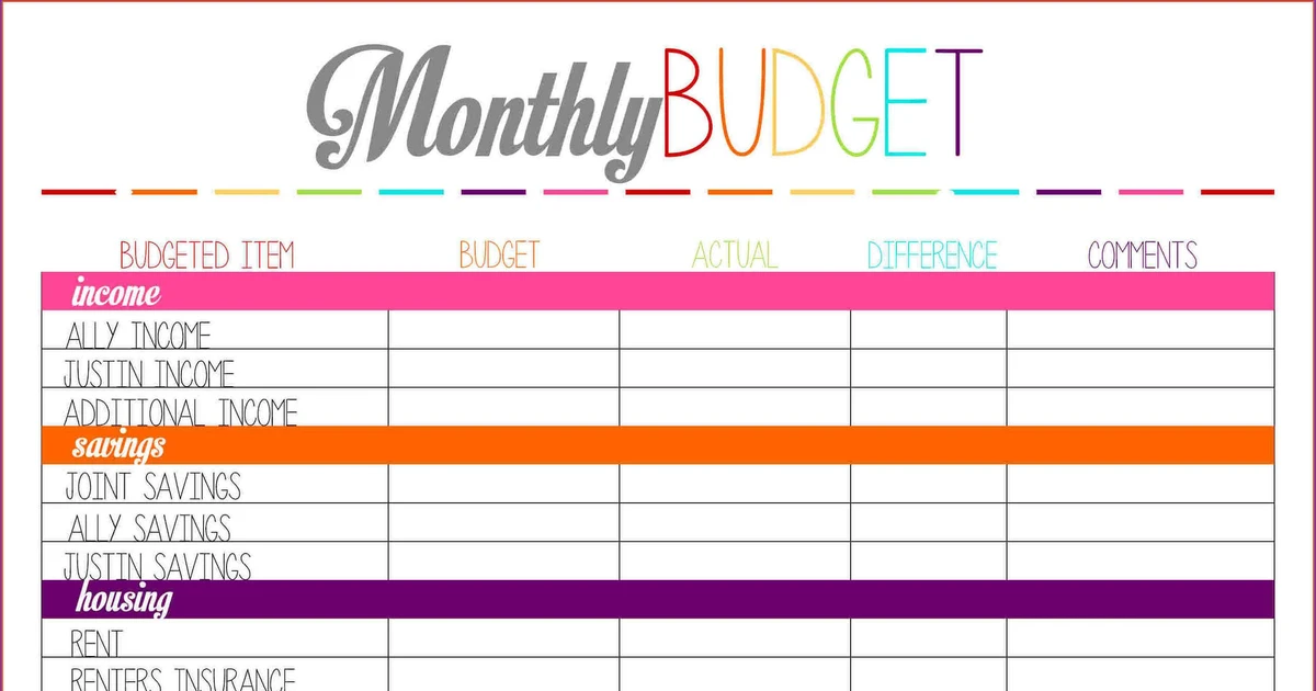 Free Monthly Budget Template How To Use Examples