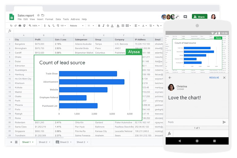 The Best & Most Used Google Sheets Templates In 2021