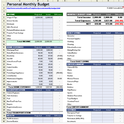 Free monthly budget template vertex 24