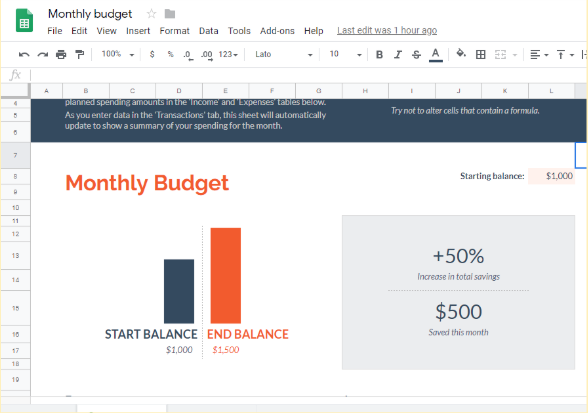 Sample of Google Sheets Free Budget Template