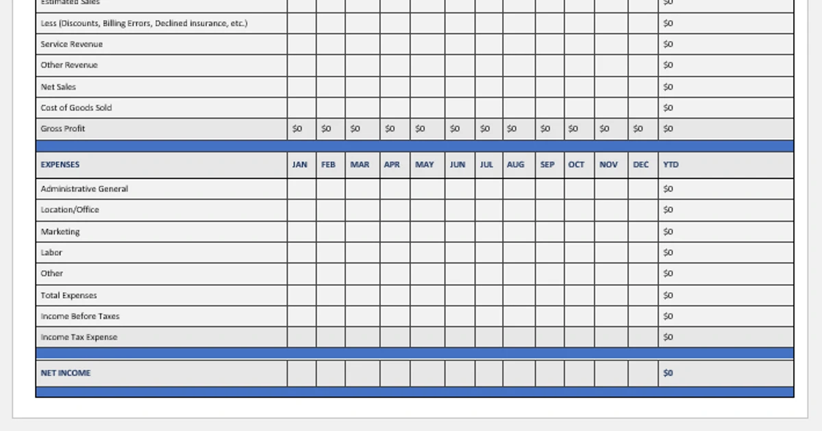 Profit And Loss Statement Template: How To Create & Use (P&L) For Your ...