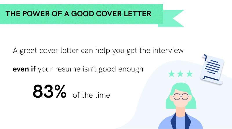 The power of a good cover letter