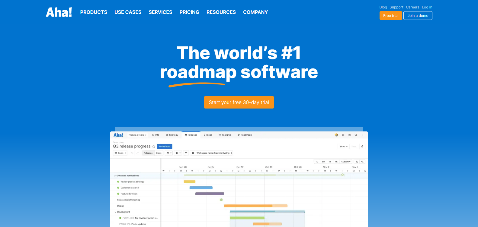 Product roadmap free template aha io power point