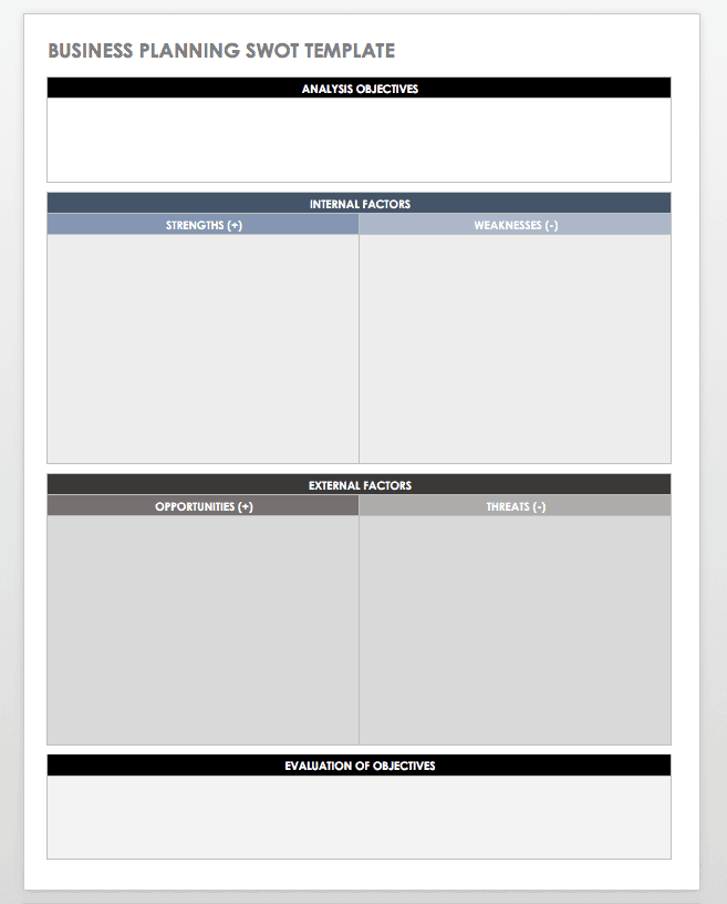 Blank sample of Business Planning SWOT Template WORD