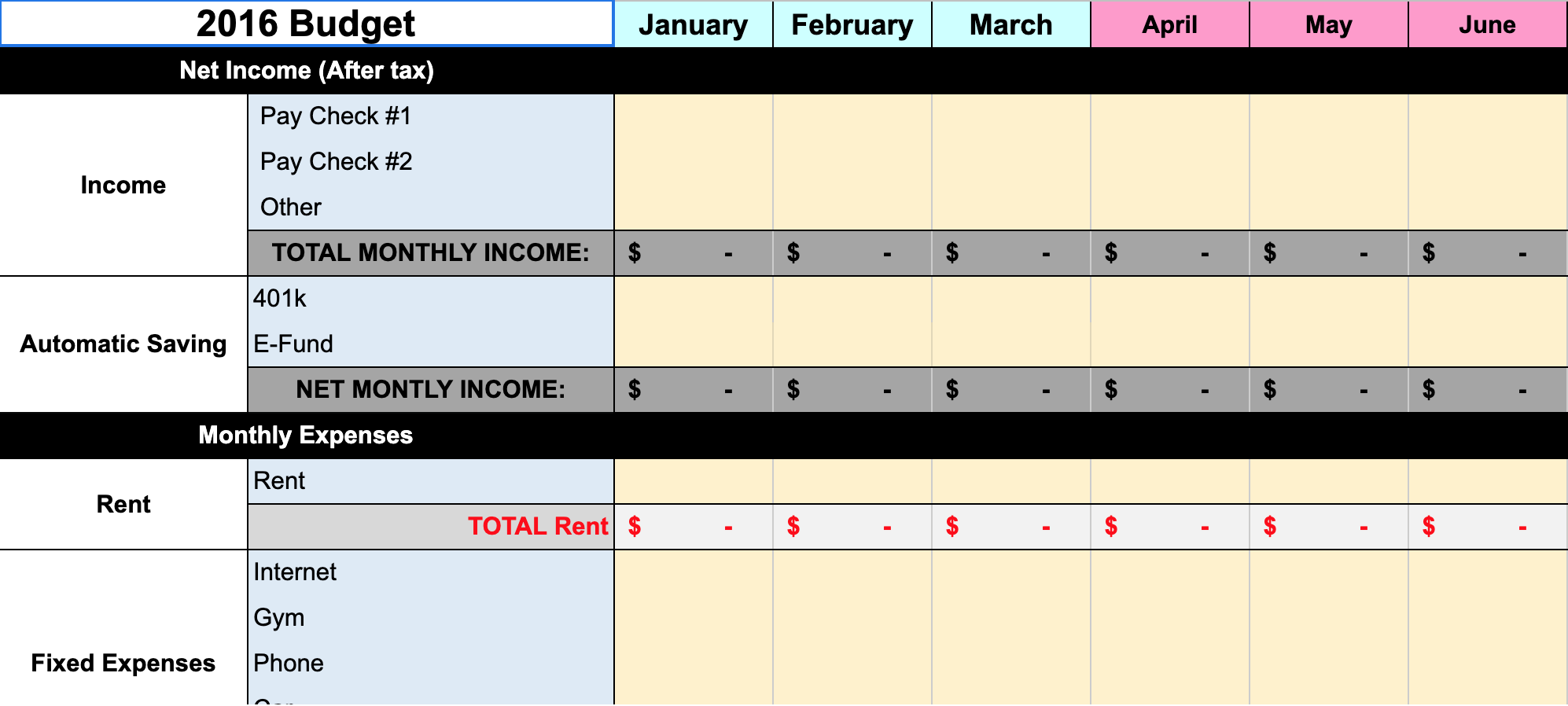 Free Monthly Budget Template How To Use & Examples