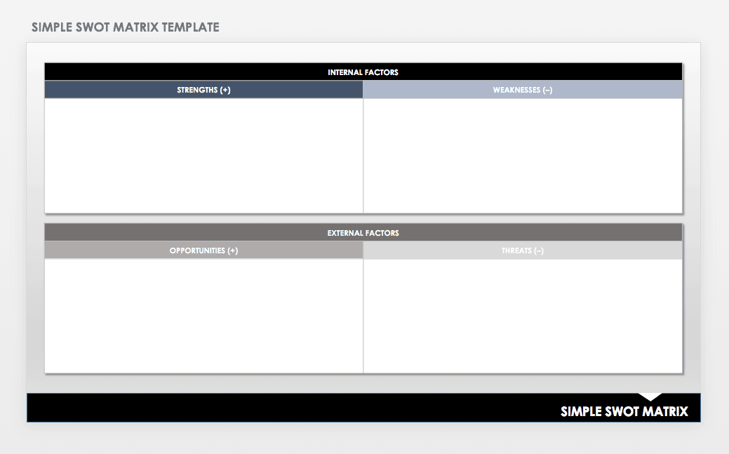 Sample of blank Simple SWOT Matrix Template for PPT