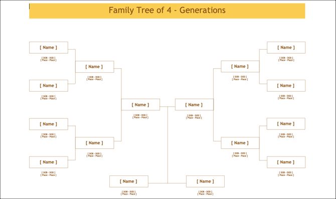 Sample of a 4 generation Family Tree Template