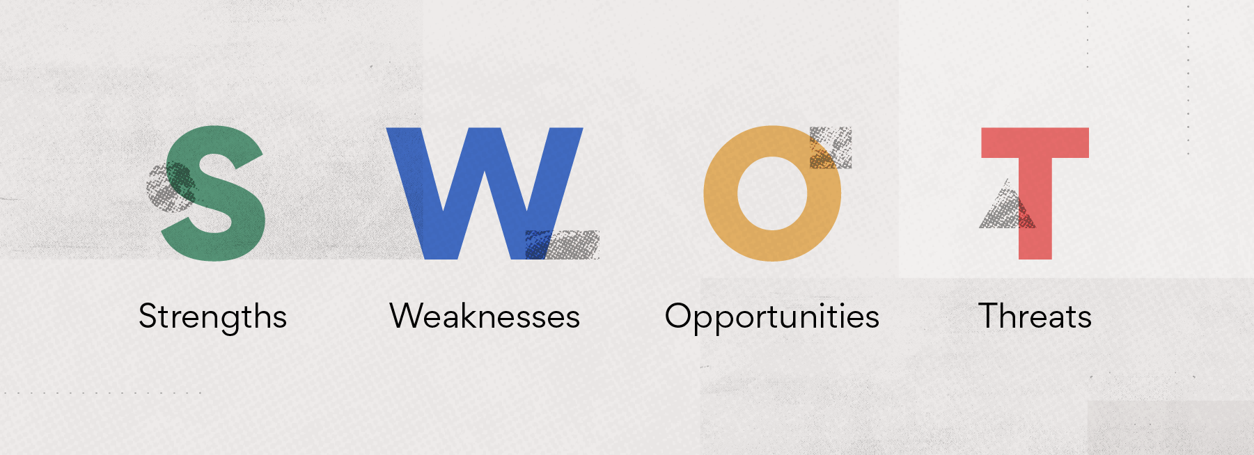 SWOT letter abbreviations and meanings