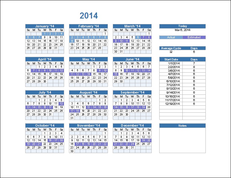 Sample of menstrual cycle calendar period tracker