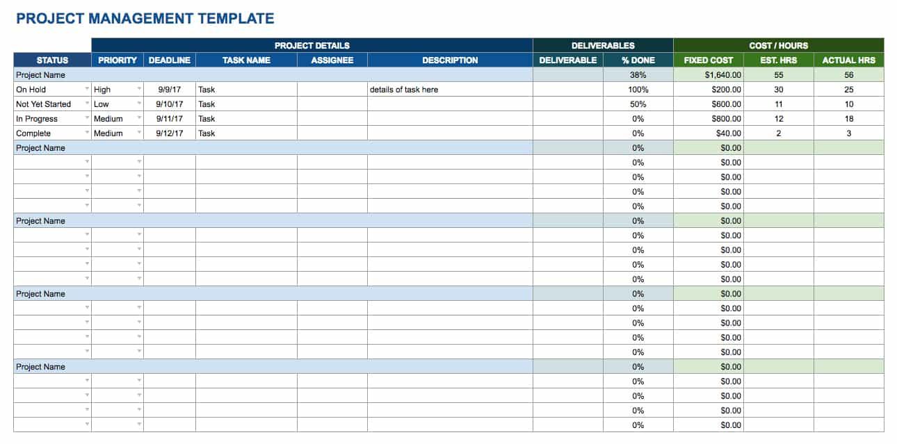 Sample of Google Spreadsheet Project Management Template