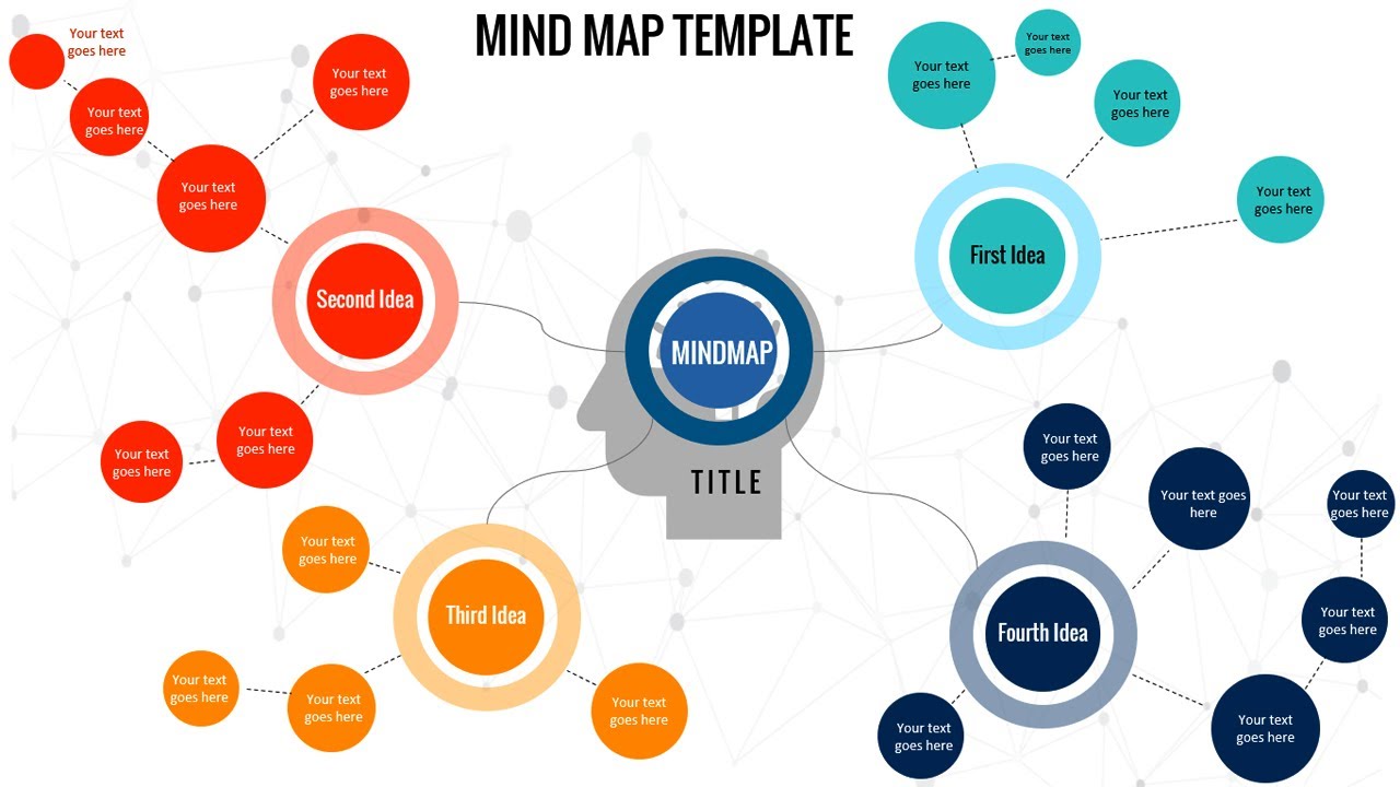 Top 5 Advantages Of Using Mind Maps