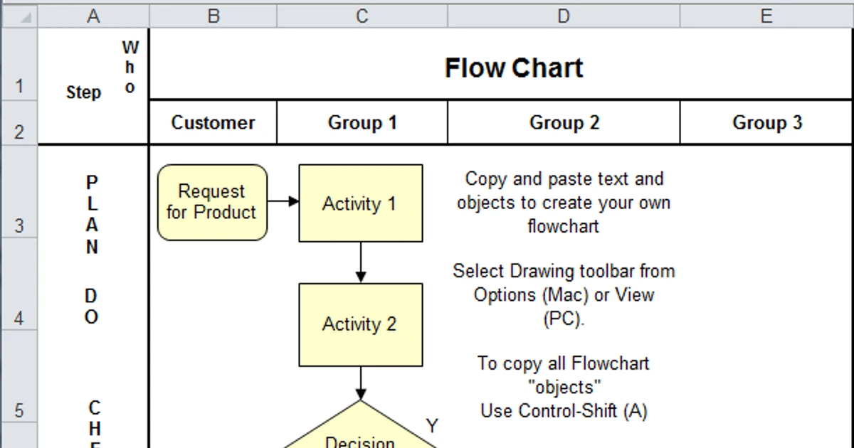 Download Top 6 Flow Chart Template Free 2021