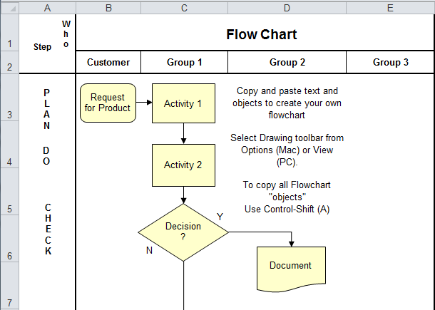 Download Top 6 Flow Chart Template Free 2021