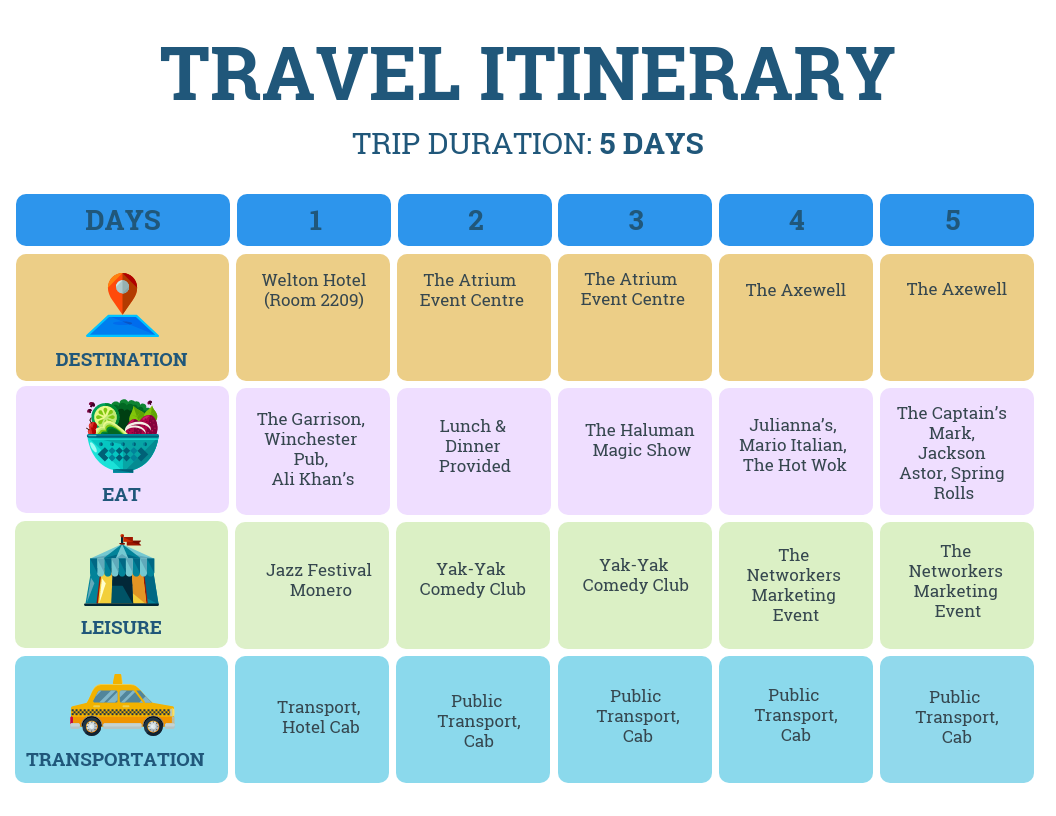 Download a free Travel Itinerary Template for Excel or Word. Print your itinerary or view it on your mobile device.