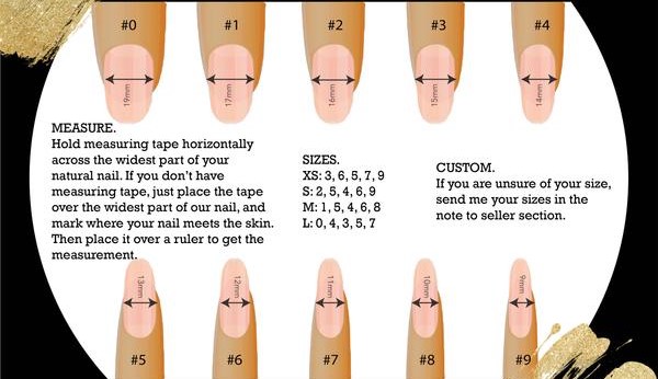 Template on how to customize size & shape for different nail types