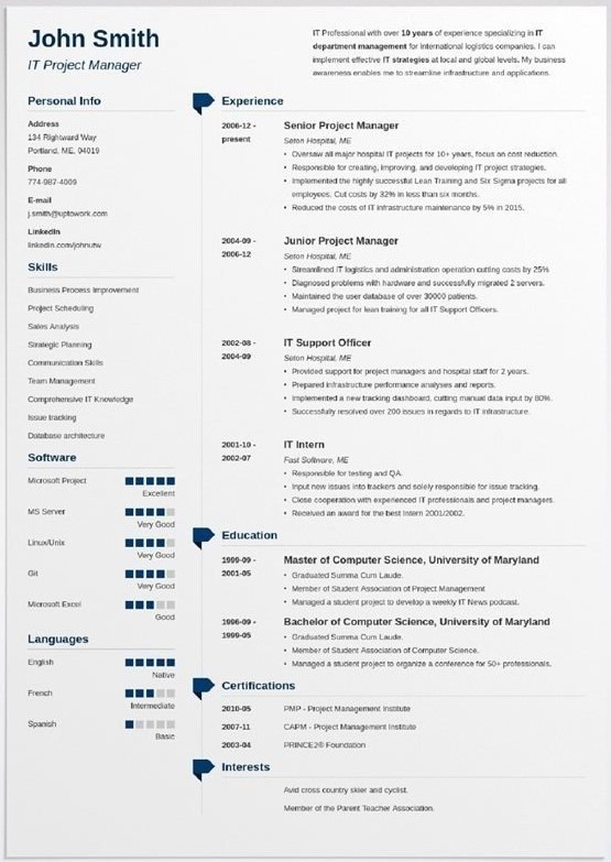 Sample page of muse resume template