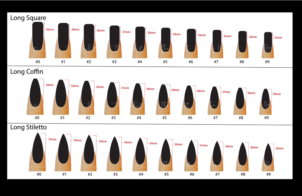 Template for different long nail lengths