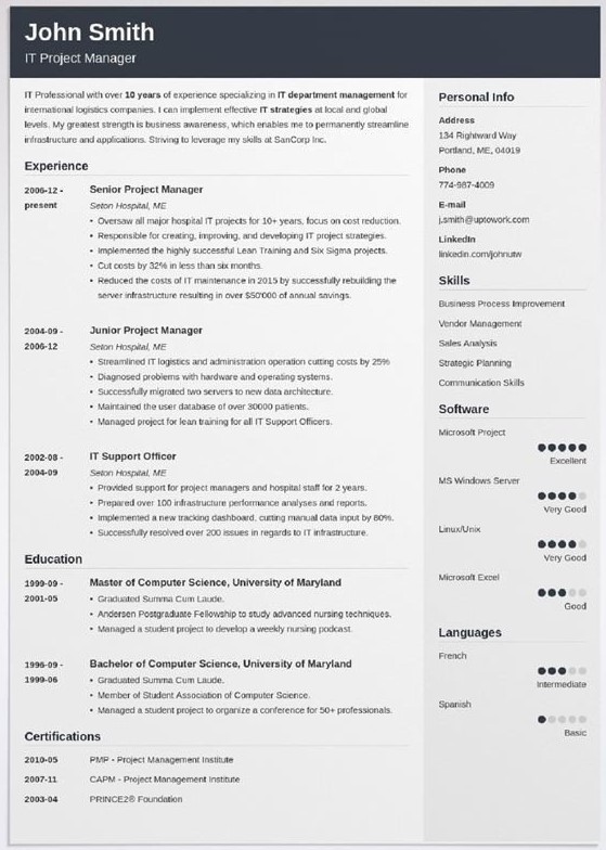 Sample page of cubic resume template