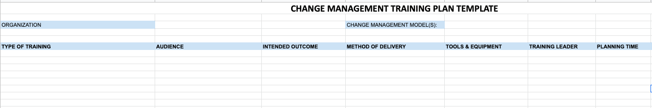 Sample change management training plan template by software company Whatfix