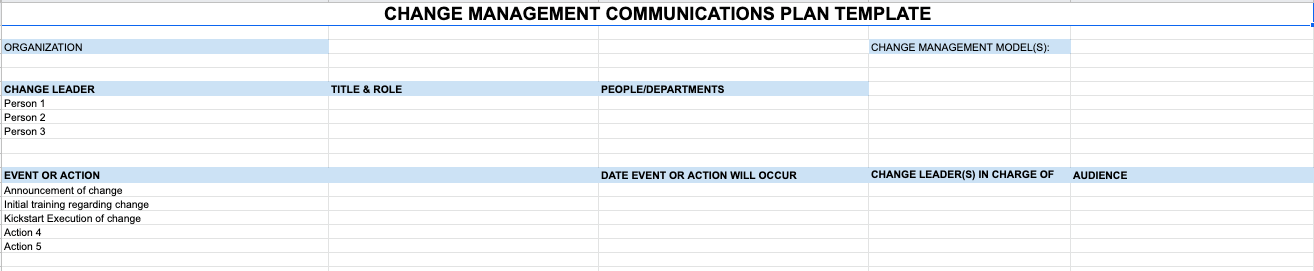Sample change management communications plan template by software company Whatfix