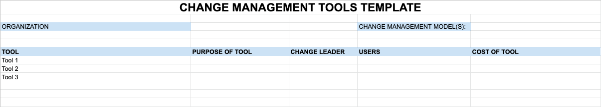 Sample change management tools template by software company Whatfix