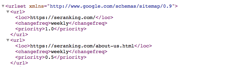 XML Site Map specifies links, page modification dates, and other parameters