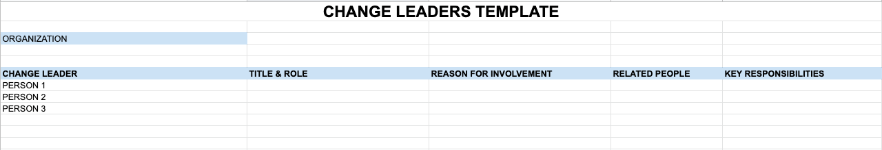 Sample change leaders template by software company Whatfix