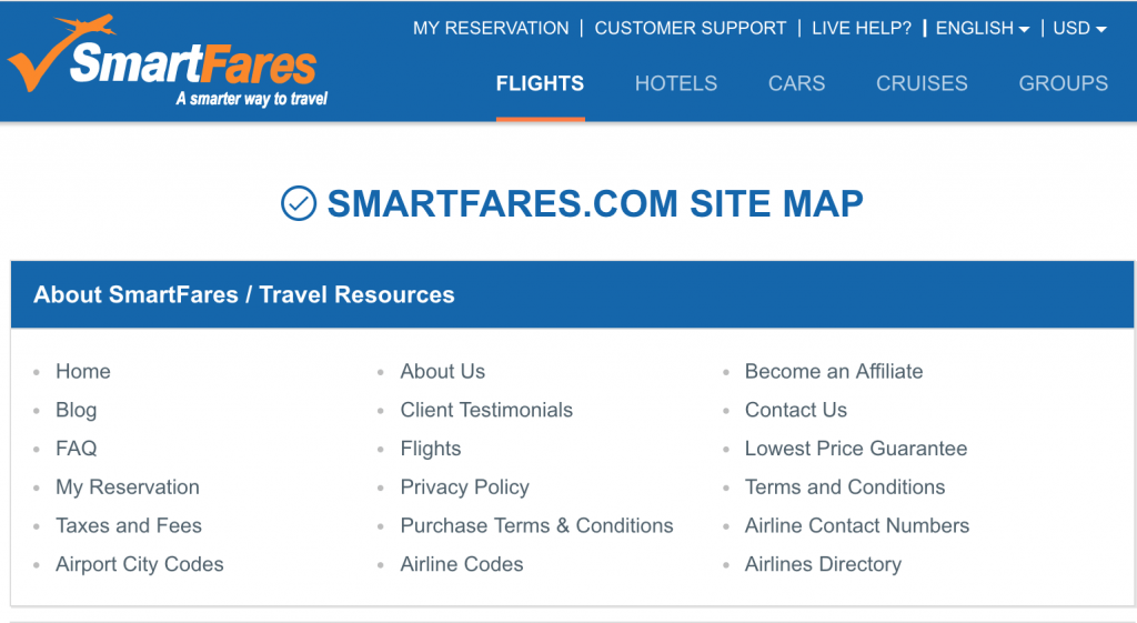 Site Map Smartfare's website that shows the most important sections and pages