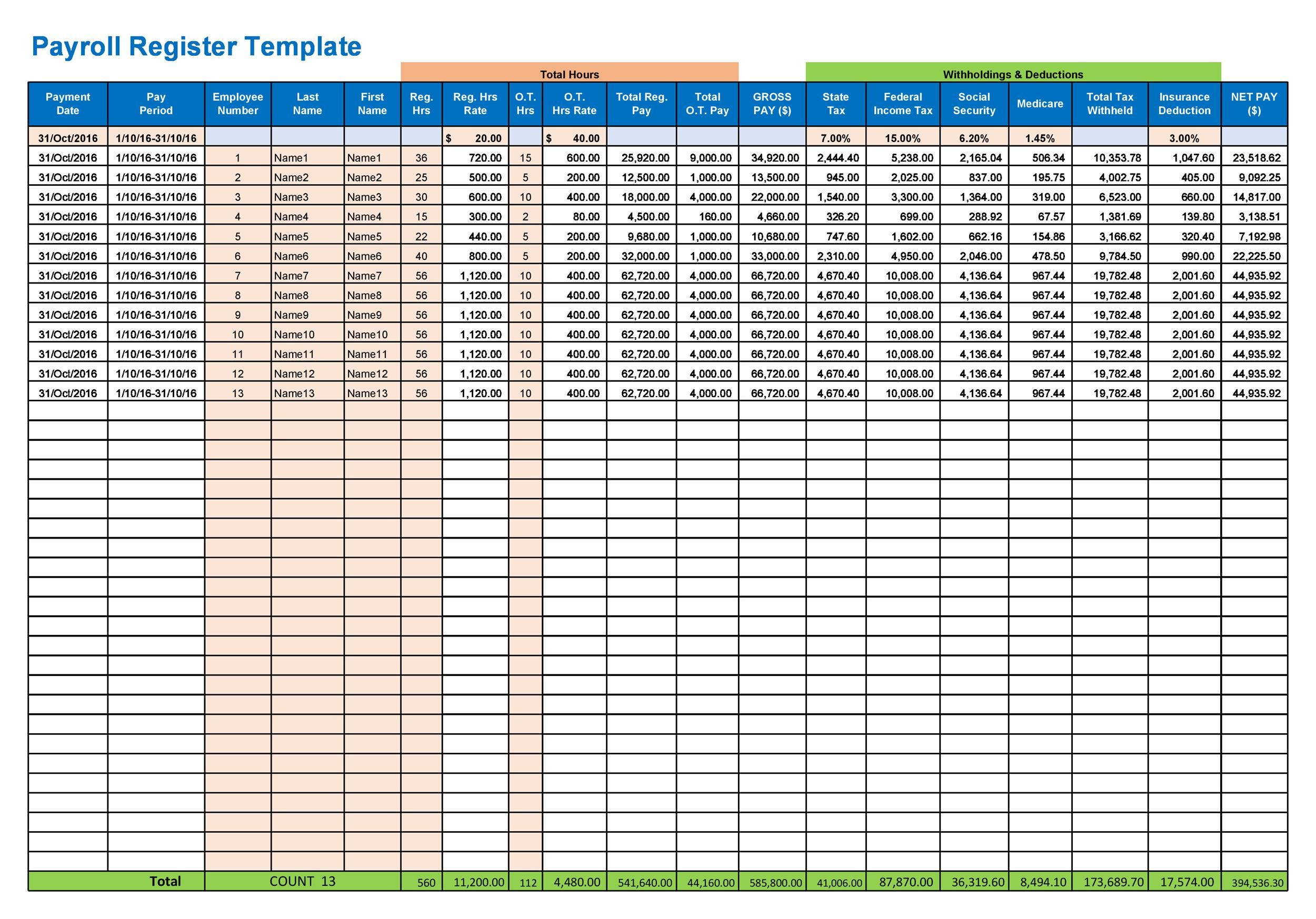 How Do I Create A Payroll Spreadsheet In Excel