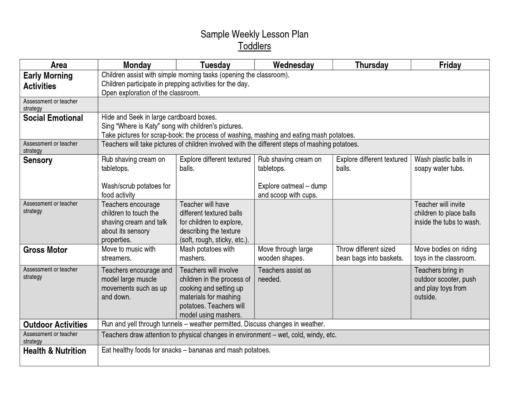 how to create a lesson plan for kindergarten