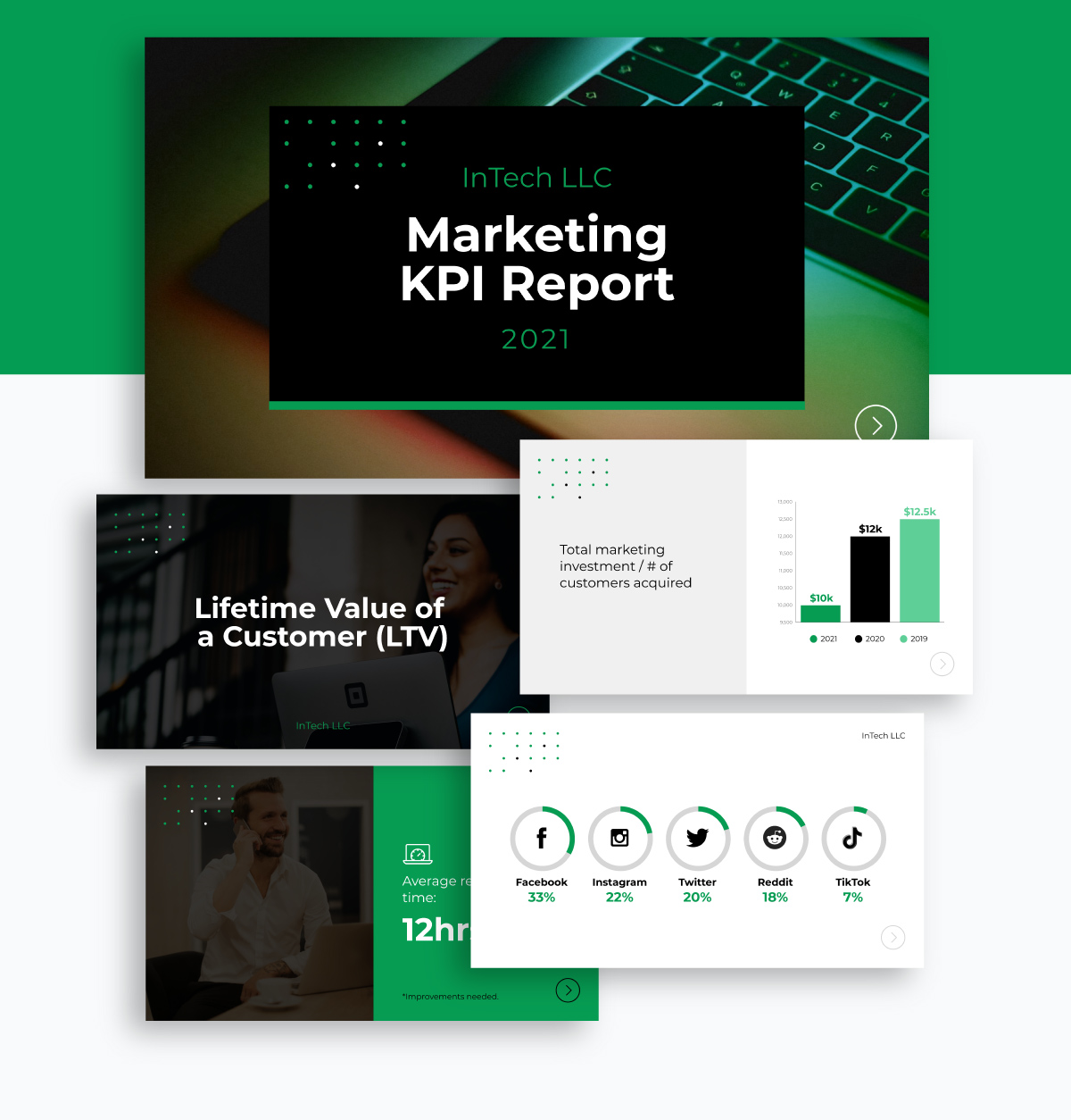 Marketing template showing in green and black color theme with professional font