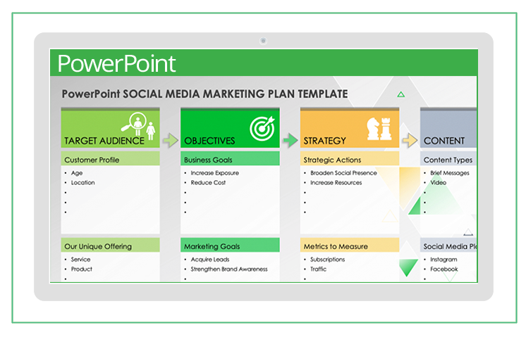 The Importance Of Using Social Media Marketing Plan Template